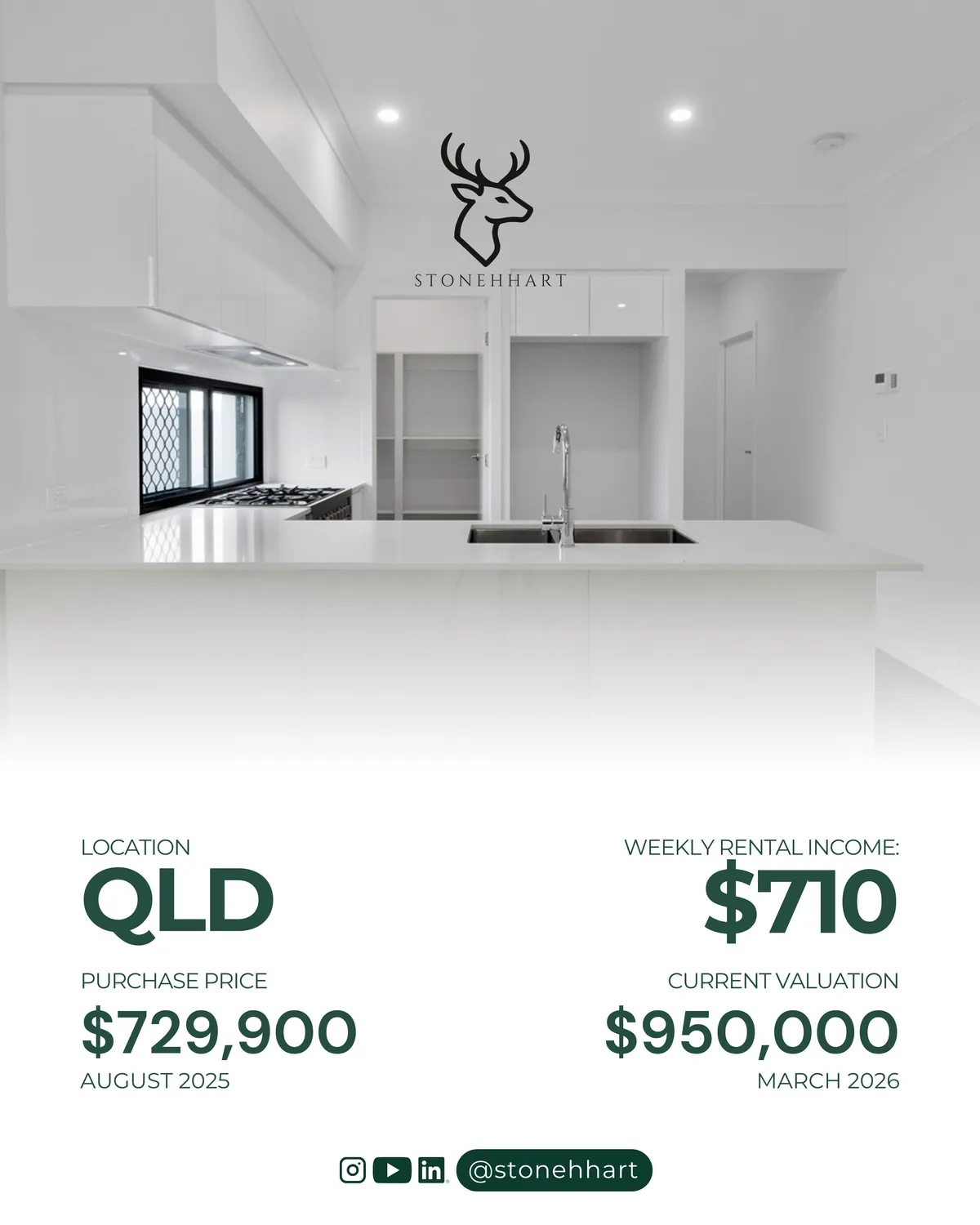 Queensland client success — $220,100 uplift — image 2