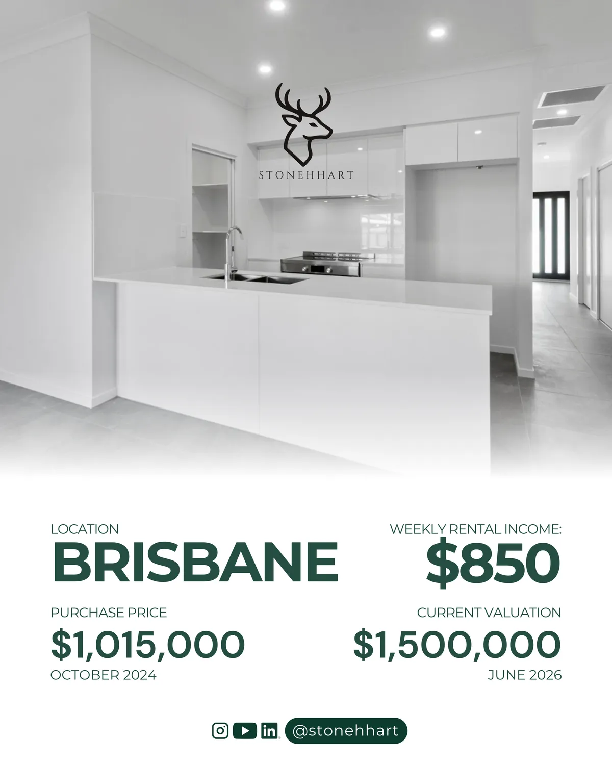 Brisbane client success — $485,000 uplift — image 2