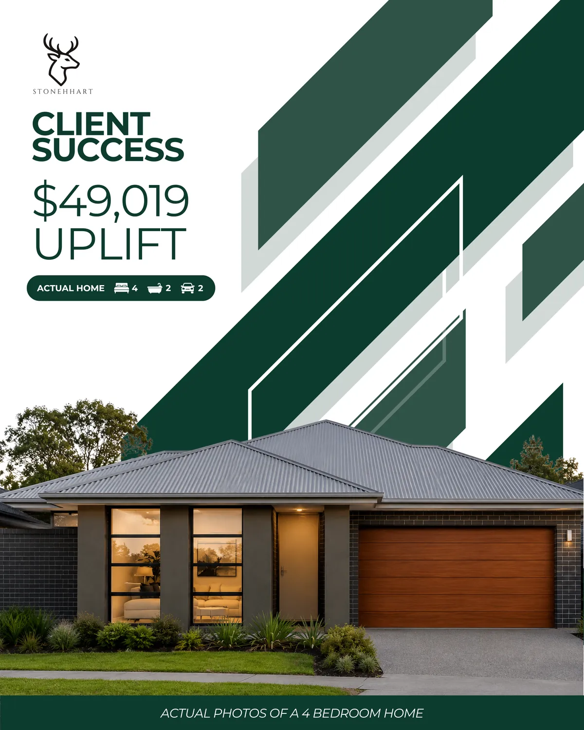 Adelaide client success — $49,019 uplift — image 1
