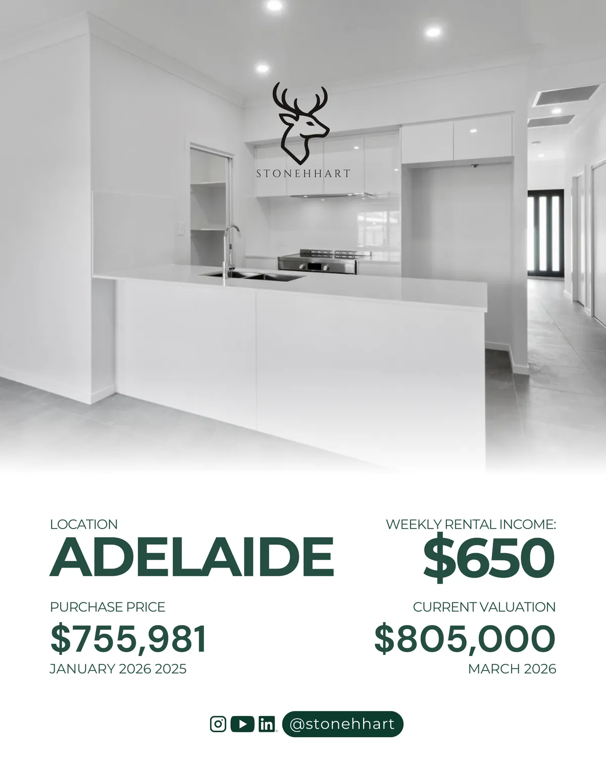 Adelaide client success — $49,019 uplift — image 2