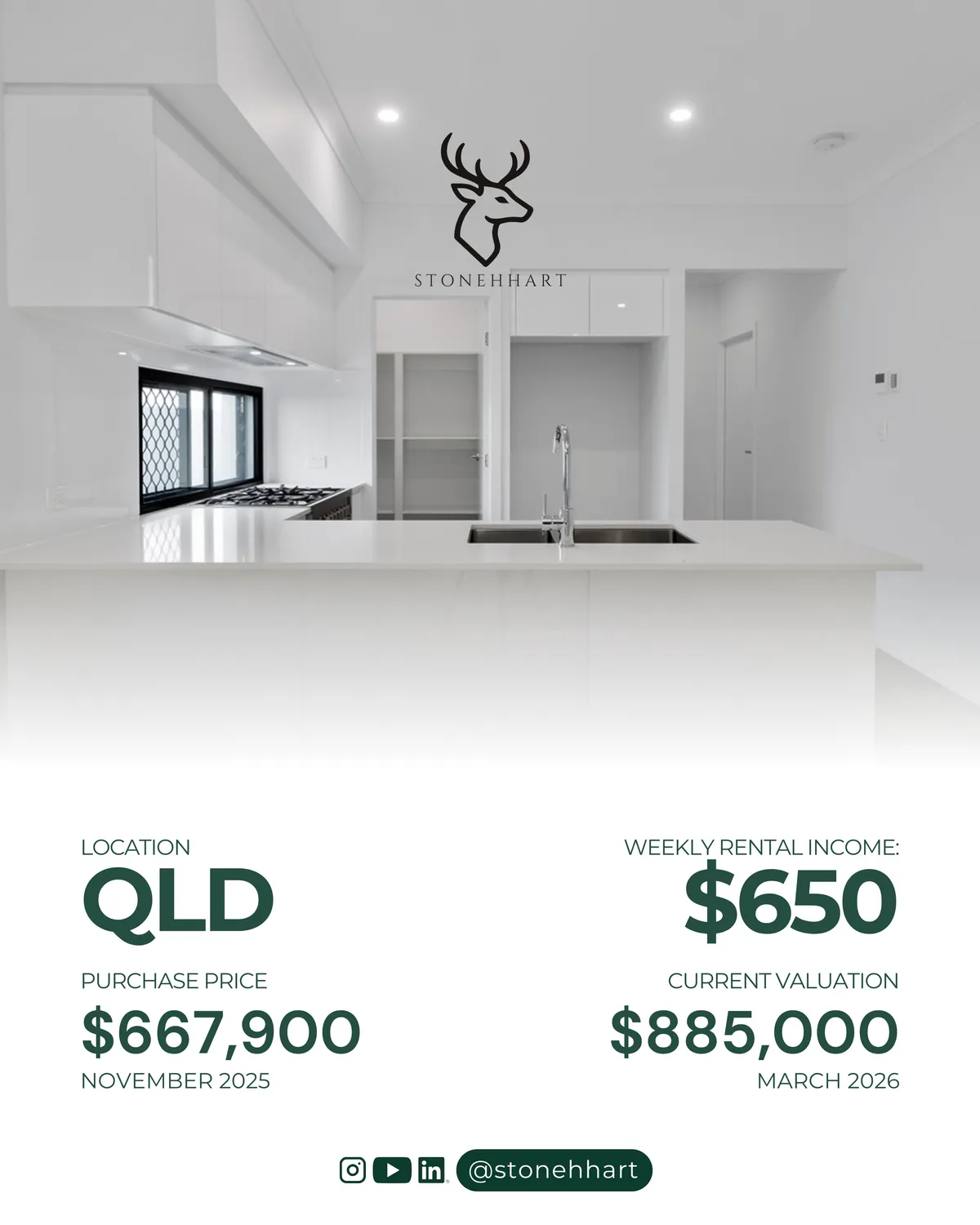Queensland client success — $217,100 uplift — image 2