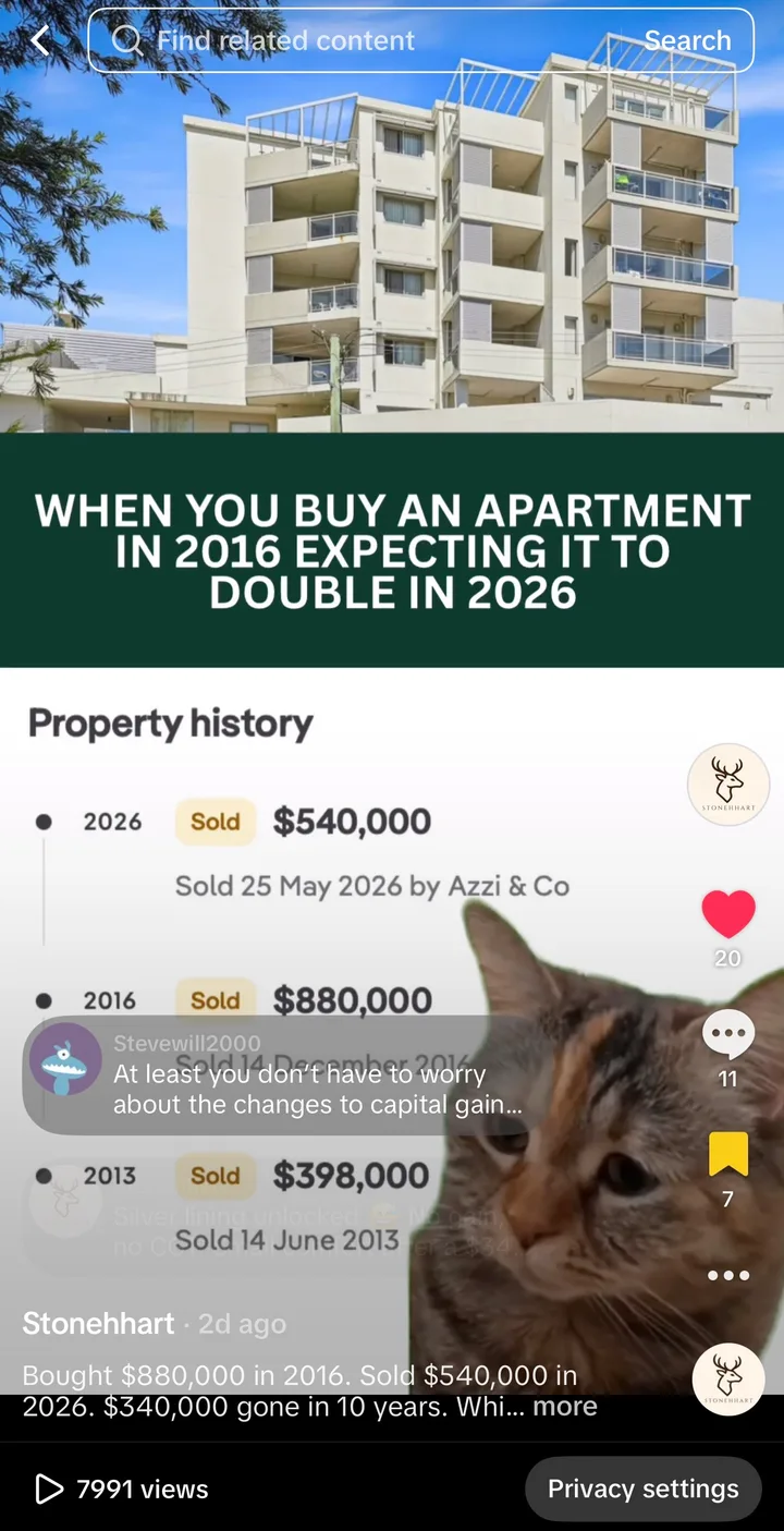 Apartment bought 2016