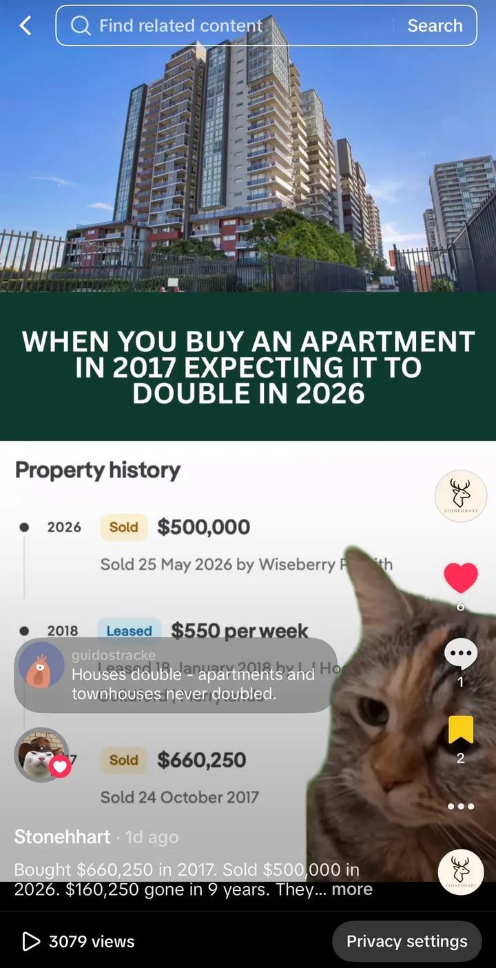 Apartment bought 2017