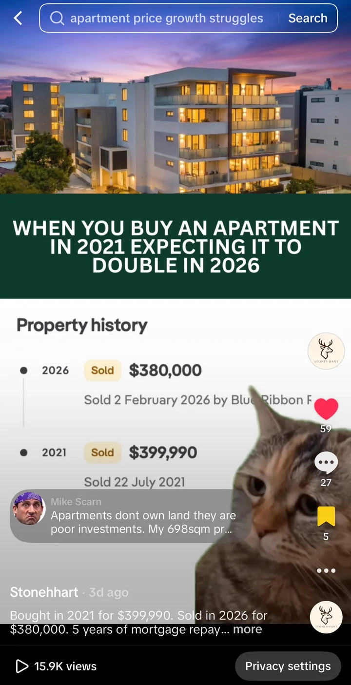 Apartment bought 2021