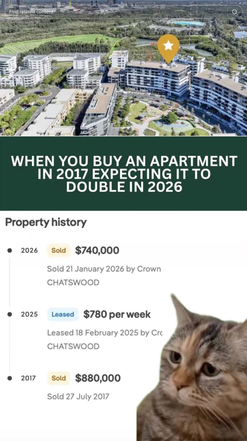 Apartment bought 2017 — TikTok