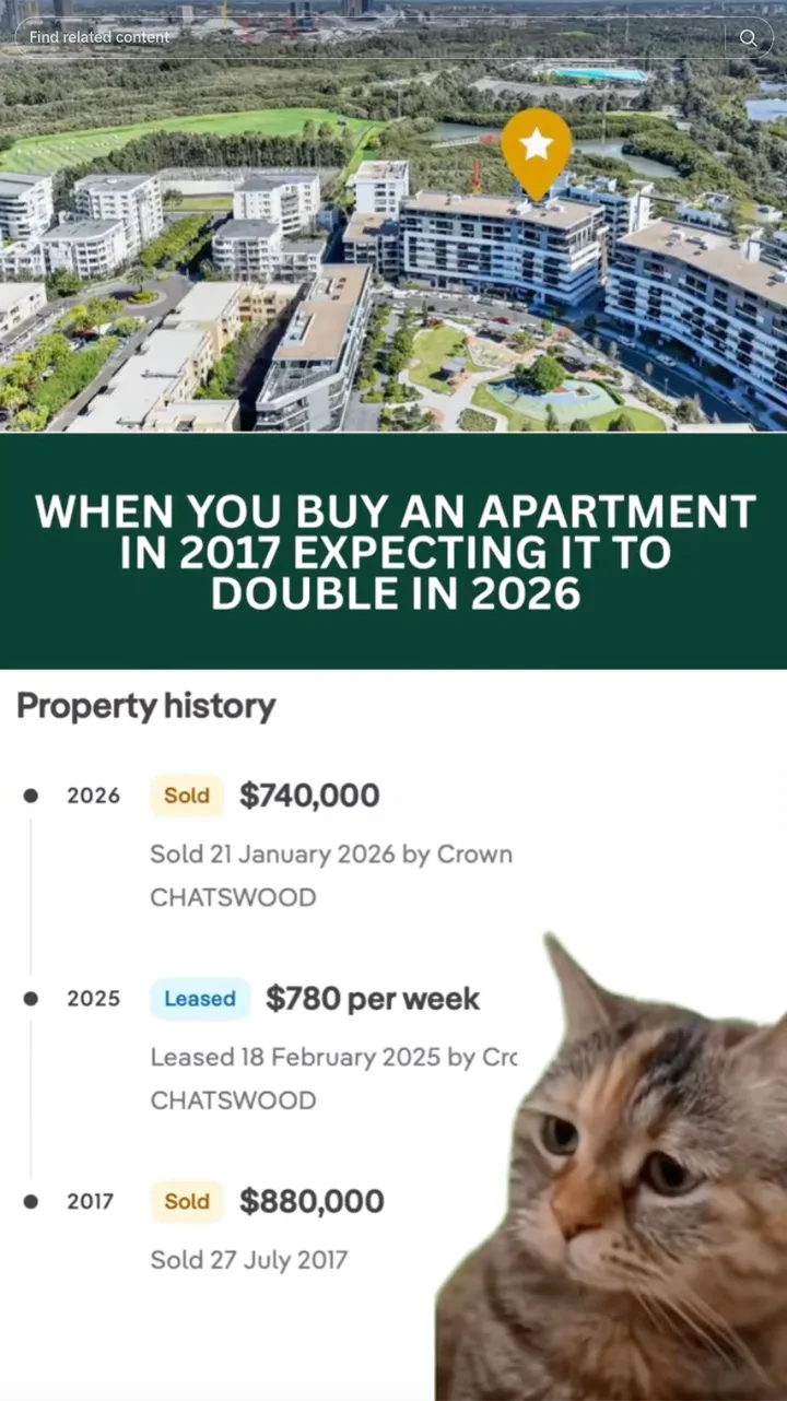 Apartment bought 2017 — TikTok