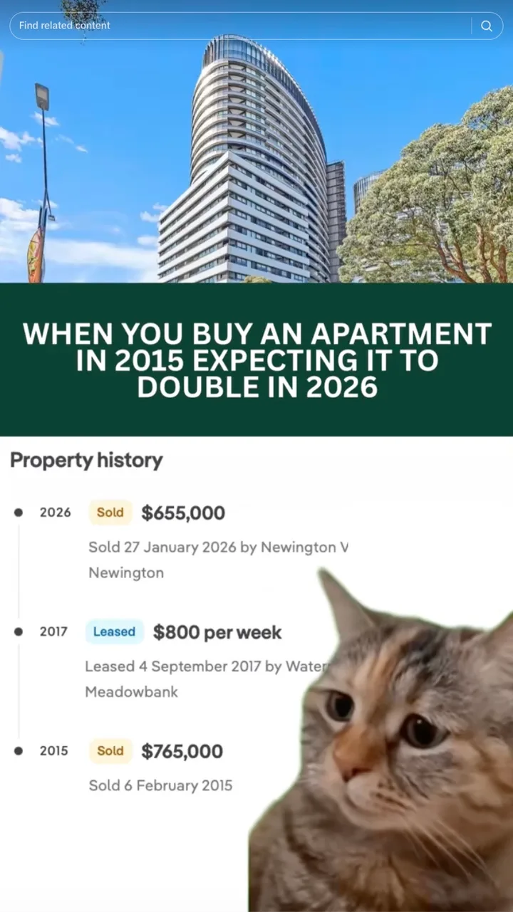 Apartment bought 2015