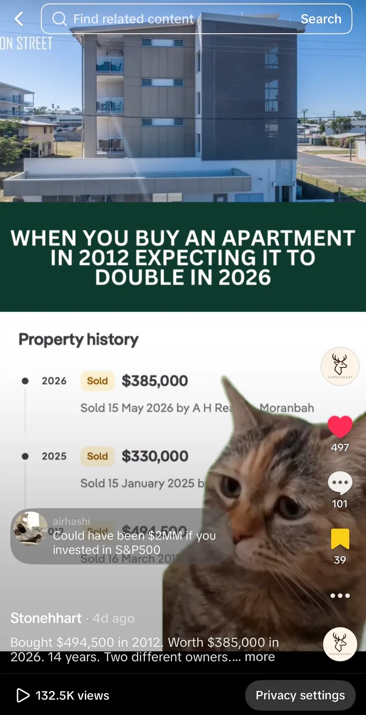Apartment bought 2012